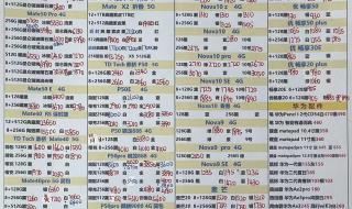 深圳华强北哪里维修苹果手机最好 深圳旧手机回收