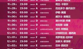 世界杯赛程表高清 克罗地亚2018世界杯赛程